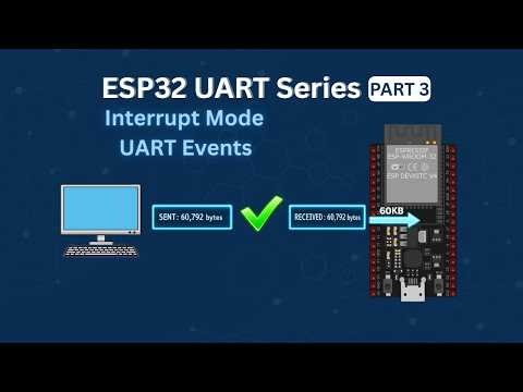 ESP32 UART (Part 3): Interrupt Mode – Receive Large Data Using UART Events (ESP-IDF)