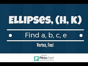 How To Find a, b, c, e of Ellipses. Center, Foci, Vertices , Graph