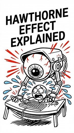 Hawthorne Effect Explained