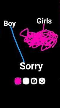 obuna va like #minecraft #minecraft #artifact #edit