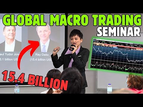 How to Trade Forex Like a Hedge Fund (Global Macro Trading Strategy Seminar)