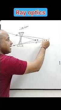 Ray optics - class 12 physics #cbse #exam