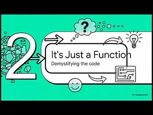 React Components Explained in 5 Minutes (Finally Makes Sense)
