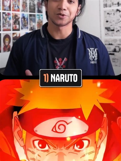 Top 5 Most Watched Anime on Netflix