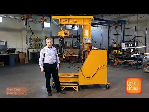 Lessons on Lifting - Hoist Load Tester