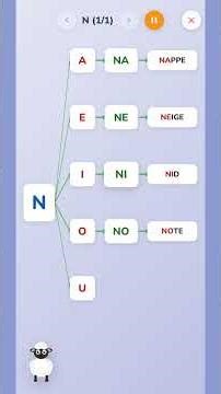 Dizy #16 - L'arbre des syllabes en majuscules : la lettre N