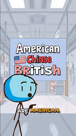 Countries and Nationalities in English | Basic English Lesson for Beginners