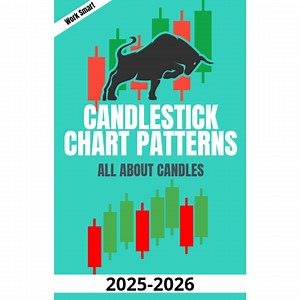 Candlestick Chart Patterns Guide to Trading 60 Pages - Etsy