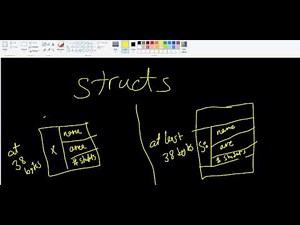 Structs - 2 Pointers To Structs