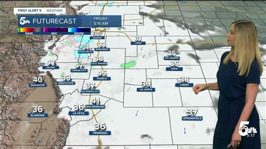 Friday will feel totally different in Colorado with clouds and cool temperatures