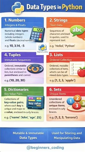 class 01 Subscribe to learn complete python with free of cost !!