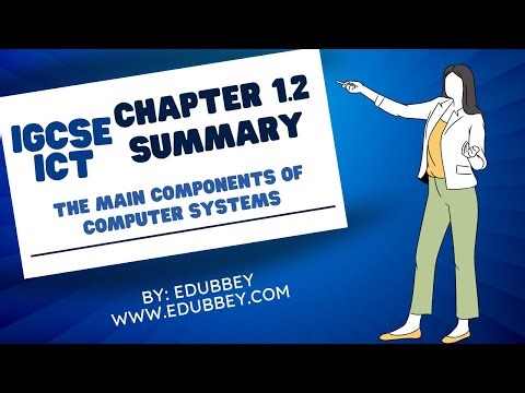 IGCSE ICT Chapter 1.2 Summary : Components of computer system