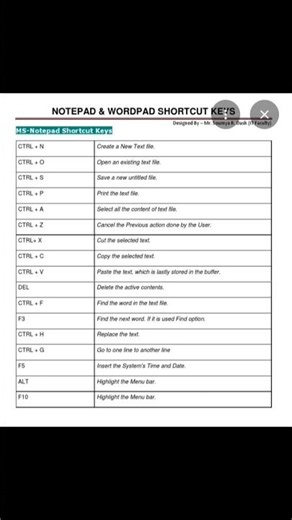 notepad and wordpad shortcut key