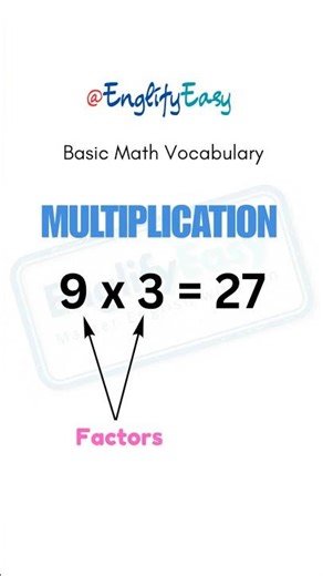 Stop Mixing Up Math Terms | Learn Math Vocabulary in English