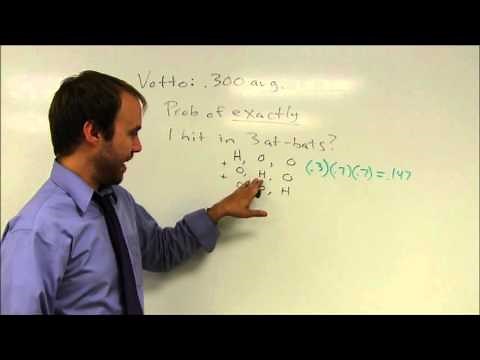 Honors Analysis -- Compound Probability #5: Baseball