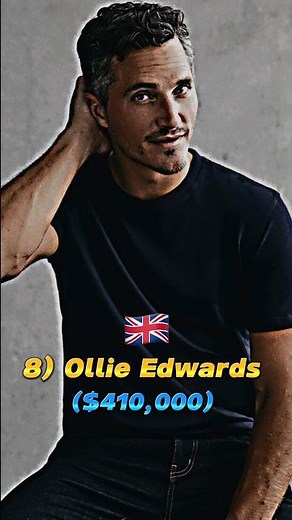 Top 10 Highest Paid Male Models in The World 2023