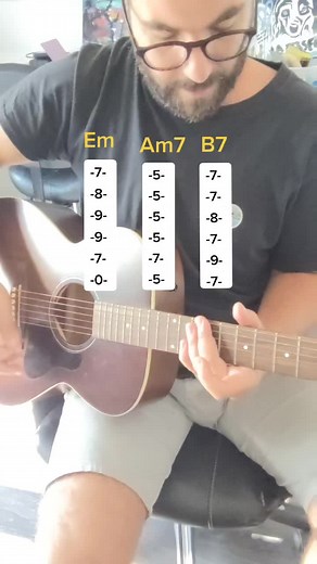 CoursdeGuitareAS on TikTok