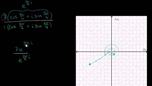 Dividing complex numbers: polar \u0026 exponential form