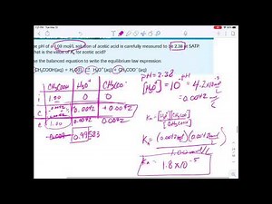 Calculating Ka using an ICE table