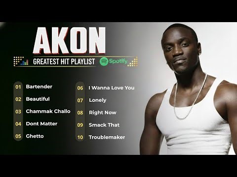 AKON Greatest Hits Playlist 2026 | Best AKON Songs Lyrics & Remastered HD #AKON #Remastered.