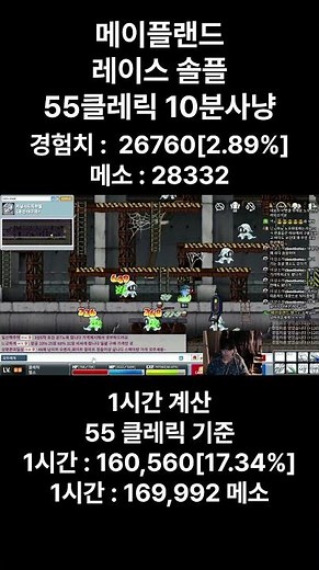 메이플랜드 [헬스] 55클레릭 레이스 솔플사냥 10분 경험치계산 #shorts #메이플스토리 #메이플랜드 #마법사 #클레릭 #메이플월드 #메이플
