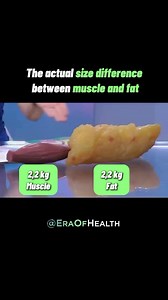 Let’s Bust a Big Fitness Myth! 💥 “I don’t want to get too big.” Sound familiar? Let’s set the record straight and talk muscle vs. fat. 🐘💪 Here’s a visual: 5lbs of muscle vs. 5lbs of fat. Same weight, totally different look. Muscle is dense and compact, while fat takes up far more space. 🤯 Ladies, this one’s for you. The fear of getting “bulky” is keeping you from reaching your true potential. I’ve shown this to countless women, and their jaws drop every time. 😮 Here’s the reality – building