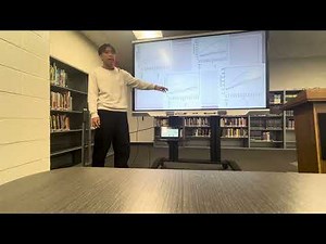 AP Seminar Mock IWA Presentation- Alex Shim