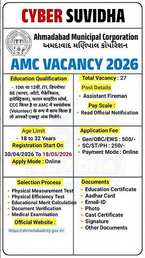 🔥 AMC Vacancy 2026 | Ahmedabad Municipal Corporation Recruitment 2026 | Assistant Fireman Bharti 🔥