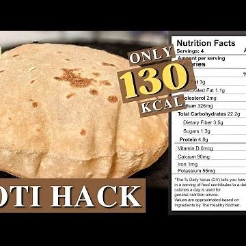 ROTI, PHULKA, CHAPATI COMPLETE GUIDE | MAKE SOFT ROTI IN A HEALTHY WAY | COUNT CALORIES IN ROTI |THK
