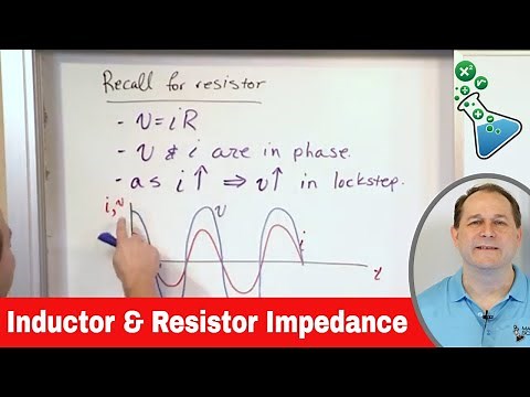 Impedance of Inductors and Resistors