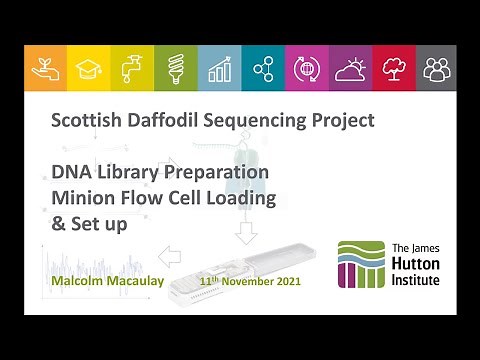 Video 2: DNA Library Preparation Minion Flow Cell Loading & Set up