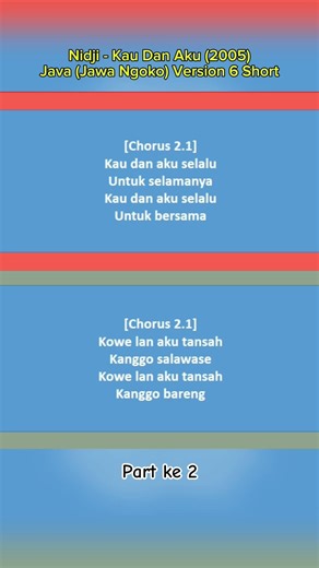 Short Nidji - Kau Dan Aku Java JN Version6 part 2 #kaudanaku