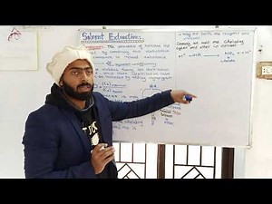 Synergism | synergism in Solvent extraction | Solvent extraction