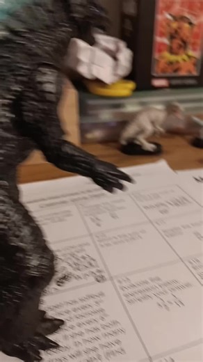 fuh fuh fuh ##godzilla #fypviral #xyzbca #school #homework