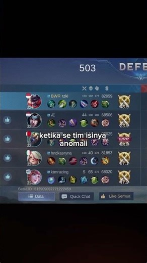 se tim sama anomali (model 1)