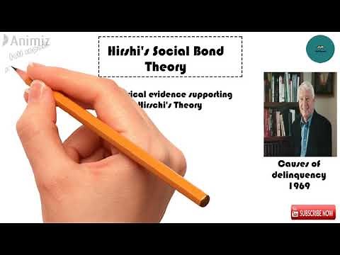 Social Control Theory | Travis Hirschi | Sociological theory