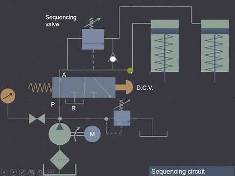 Lecture 6 | Sequencing circuit to operate two single acting cylinders in sequence