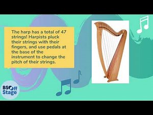 Early Listener's Guide to the String Family