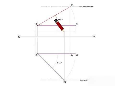 True length of line 4.3.1/11