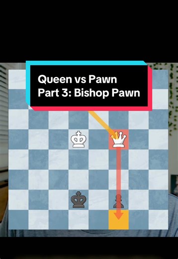 Winning Chess with a Queen vs Pawn: Part 3 Bishop Pawn
