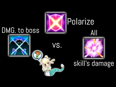 Elsword | Dmg to boss vs. Polarize vs. ASD | New El Resonance