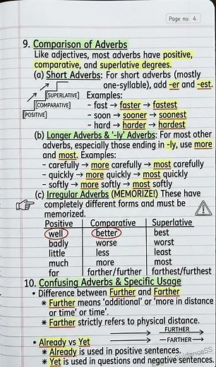 Grammar Hack: Adverbs vs. Adjectives FIXED!