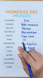 Monedas del mundo | Juegos Matemáticos