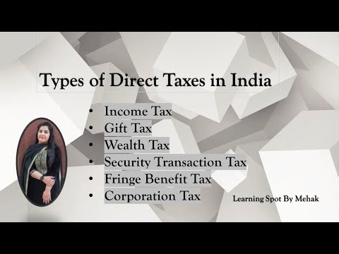 Direct Tax | Types of Direct Taxes in India | Income Tax | Wealth Tax