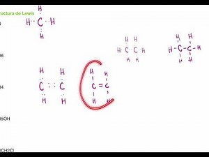 Química Orgánica: Teoría y ejemplos - 1ra parte