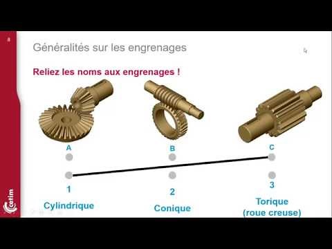 Contrôle des dentures cylindriques en fabrication : Géométrie des engrenages cylindriques(Module 2)