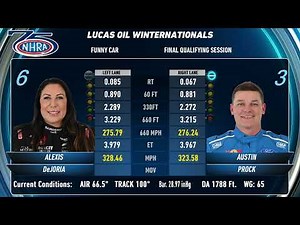 2026 NHRA Winternationals Q4 Results | Austin Prock | PPG Nitro Mustang Funny Car