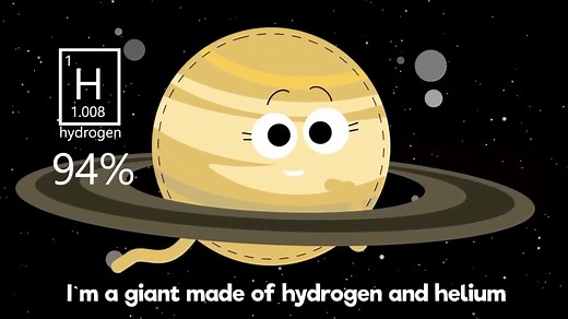 七大行星歌（超好听）The Planets of our Solar System Song（featuring The Hoover Jam）