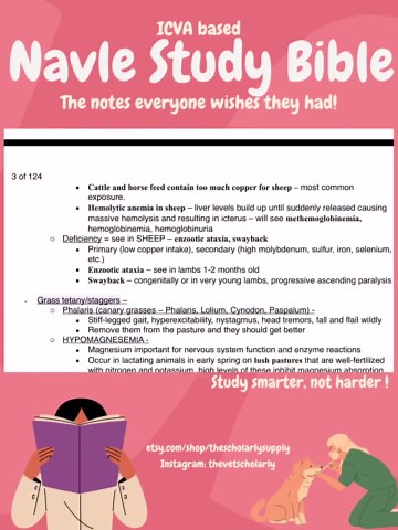 NAVLE STUDY Guide - ICVA Based All Species Covered! - Etsy Canada