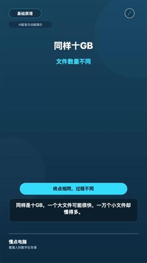 同样10GB，为什么一堆小文件复制更慢？ 复制速度不只看总容量，也要看文件数量。大量小文件会反复创建、登记和扫描；为了传输，可以先打包再复制，但是否更快仍取决于设备、接口和解压开销。#文件复制 #电脑原理 #压缩包 #硬盘 #懂点电脑本视频使用AI配音与动画演示。